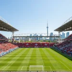 Girone B del Mondiale 2026 con Canada, Svizzera, Qatar e Bosnia ed Erzegovina